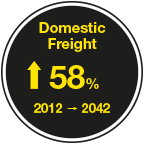 circle-145-domestic-freight.png